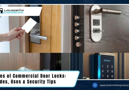 types of commercial door locks